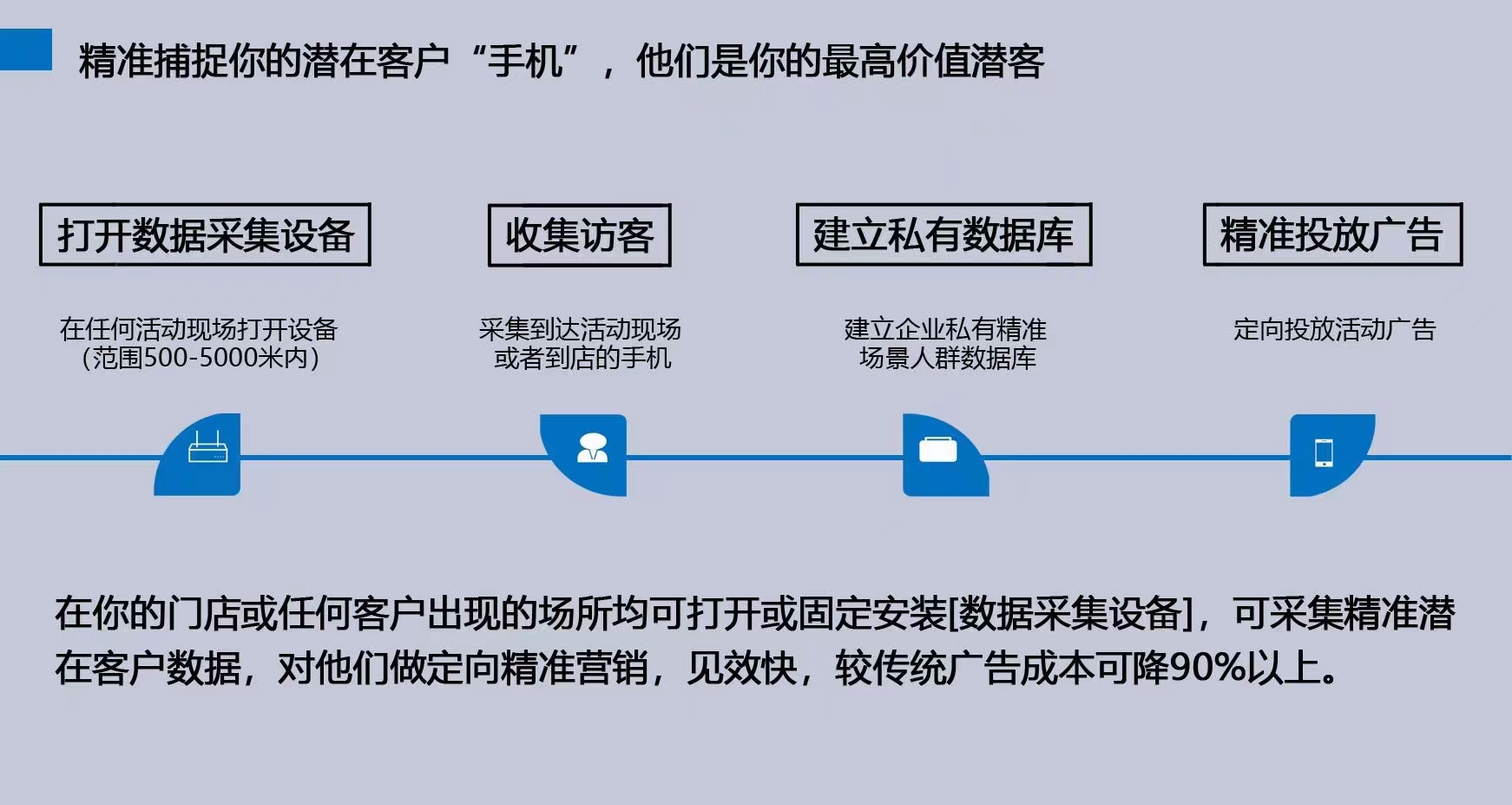 双系统；更专业！更高效！