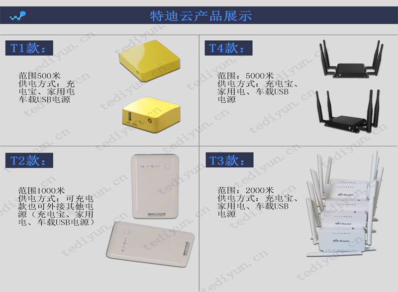 助力中小微企业精准获客，智慧营销；